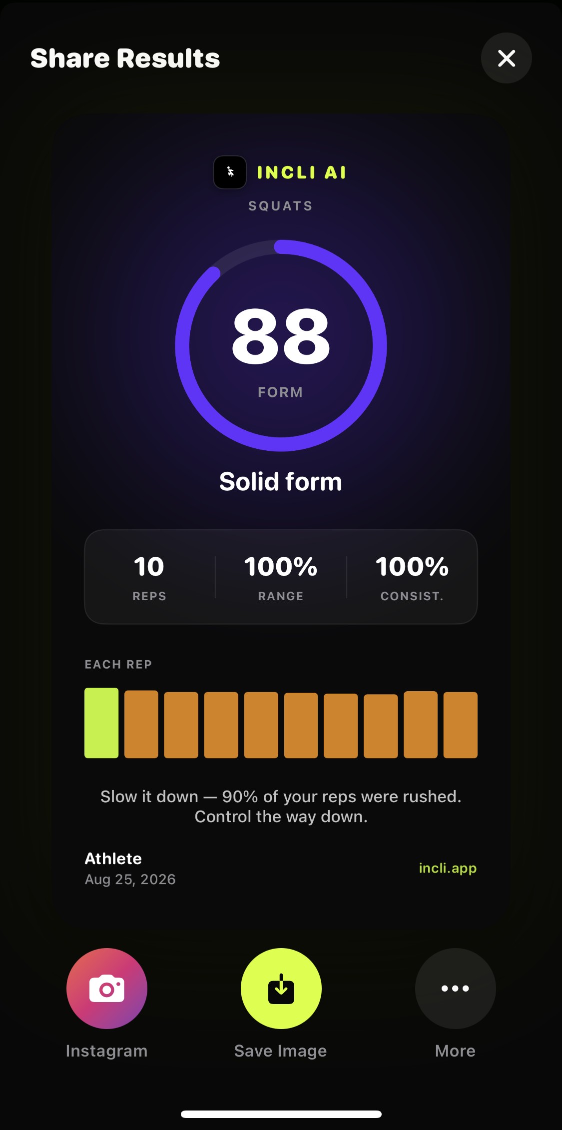 Incli AI share card for a camera-verified squat report